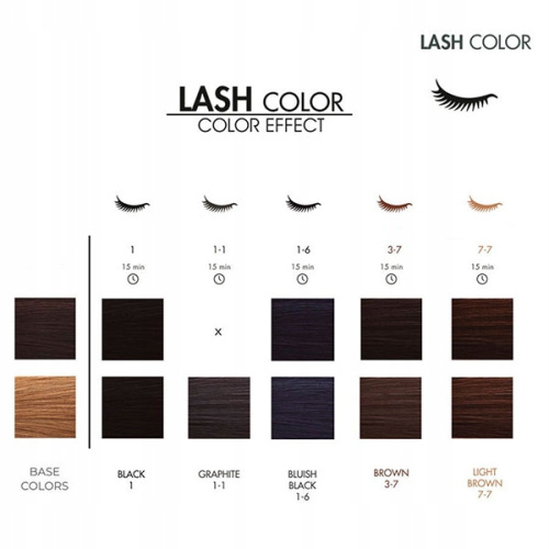 LeviSsime Краска для бровей и ресниц Lash Color, 15 мл фото 2
